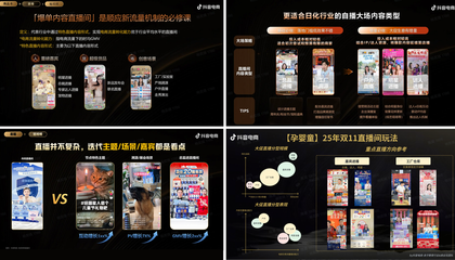 拆解抖音電商雙11運(yùn)營(yíng)策略:流量分發(fā)策略打通后,商家的三大發(fā)力點(diǎn)