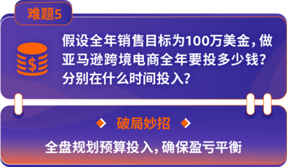 亞馬遜七步轉(zhuǎn)型策略 中國企業(yè)出海的產(chǎn)品運(yùn)營(yíng)致勝指南