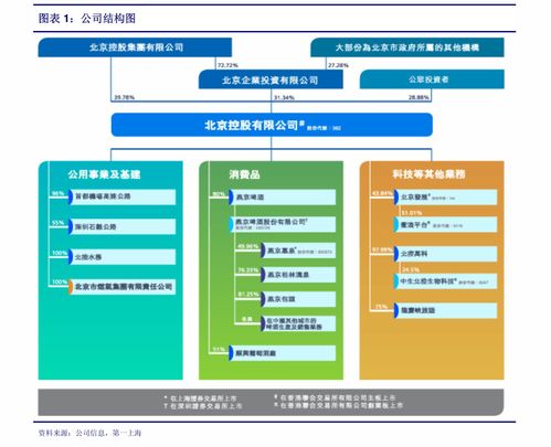 中信建投攜手盈透證券（IBKR.US） 持續(xù)踐行低傭金戰(zhàn)略，港美研究結(jié)合邁博匯金產(chǎn)品運營策略推動業(yè)績亮眼